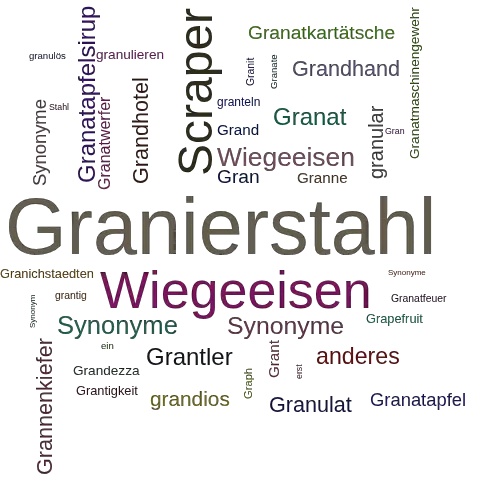 Ein anderes Wort für Granierstahl - Synonym Granierstahl