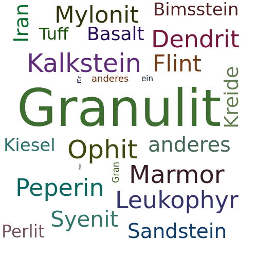 Ein anderes Wort für Granulit - Synonym Granulit