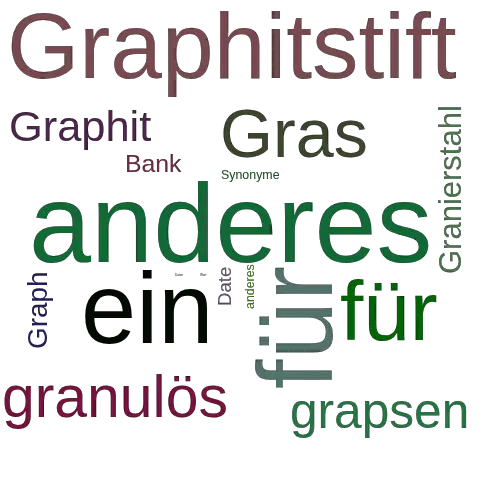 Ein anderes Wort für Graphdatenbank - Synonym Graphdatenbank