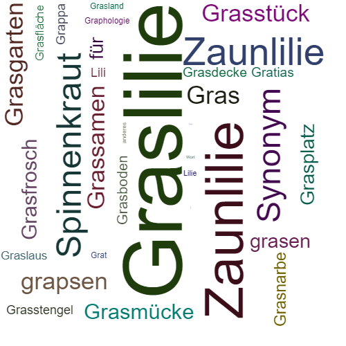 Ein anderes Wort für Graslilie - Synonym Graslilie