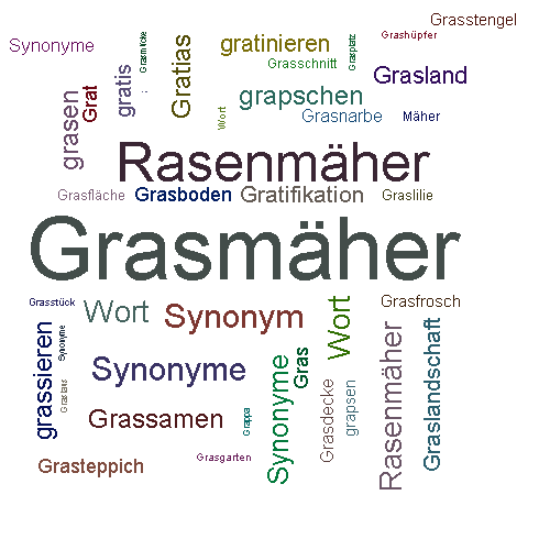 Ein anderes Wort für Grasmäher - Synonym Grasmäher