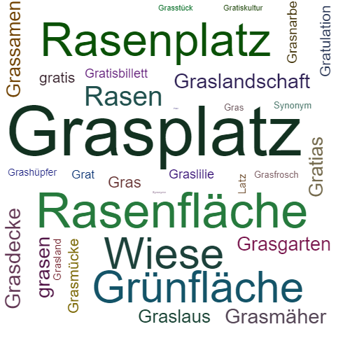 Ein anderes Wort für Grasplatz - Synonym Grasplatz