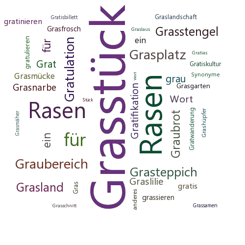 Ein anderes Wort für Grasstück - Synonym Grasstück