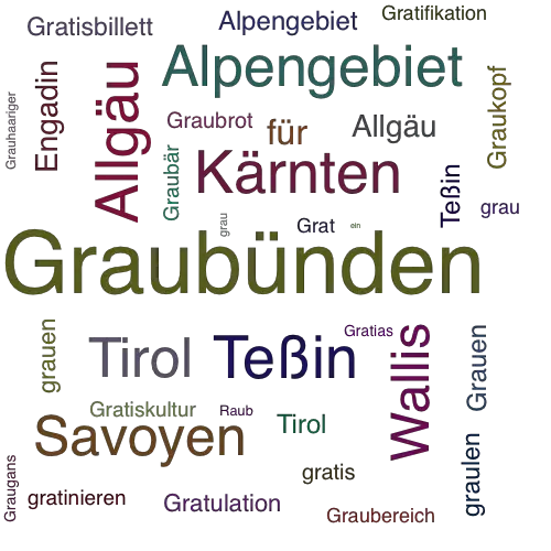 Ein anderes Wort für Graubünden - Synonym Graubünden