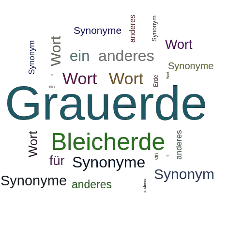 Ein anderes Wort für Grauerde - Synonym Grauerde