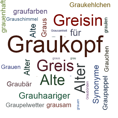 Ein anderes Wort für Graukopf - Synonym Graukopf