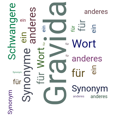 Ein anderes Wort für Gravida - Synonym Gravida