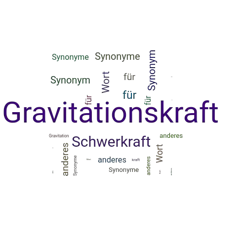 Ein anderes Wort für Gravitationskraft - Synonym Gravitationskraft