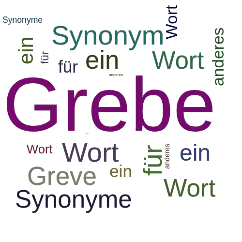 Ein anderes Wort für Grebe - Synonym Grebe