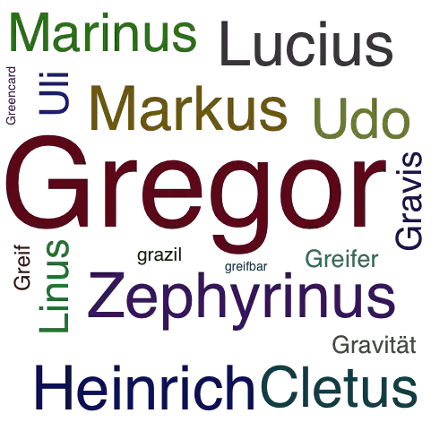 Ein anderes Wort für Gregor - Synonym Gregor