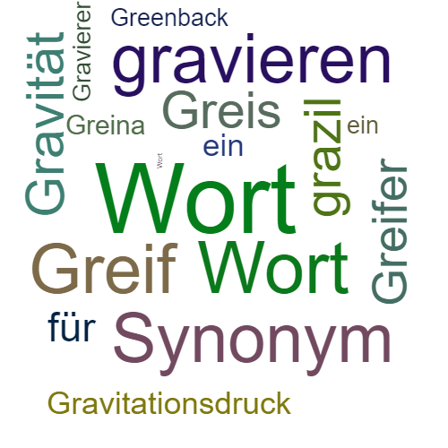 Ein anderes Wort für Gregorianik - Synonym Gregorianik