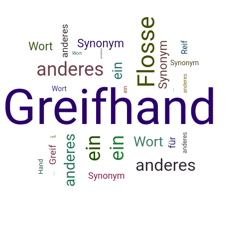 Ein anderes Wort für Greifhand - Synonym Greifhand