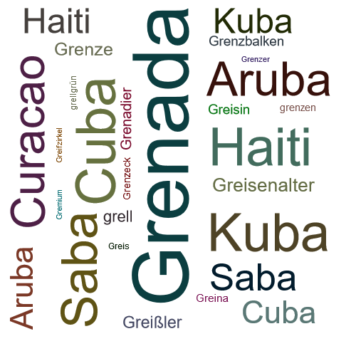 Ein anderes Wort für Grenada - Synonym Grenada