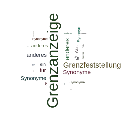 Ein anderes Wort für Grenzanzeige - Synonym Grenzanzeige