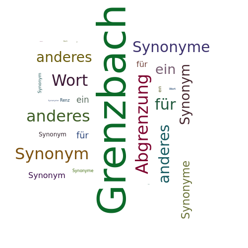 Ein anderes Wort für Grenzbach - Synonym Grenzbach