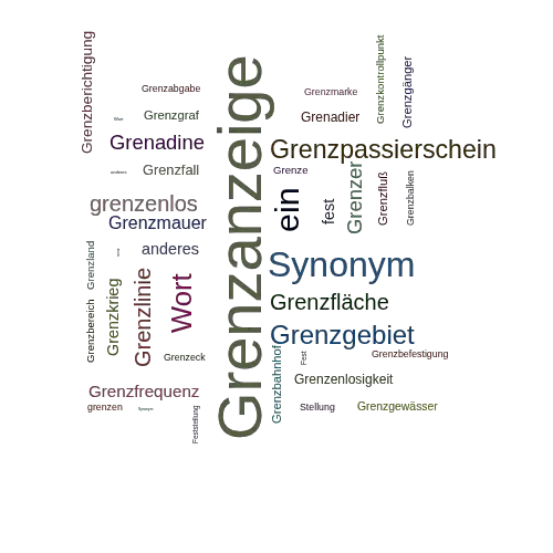 Ein anderes Wort für Grenzfeststellung - Synonym Grenzfeststellung