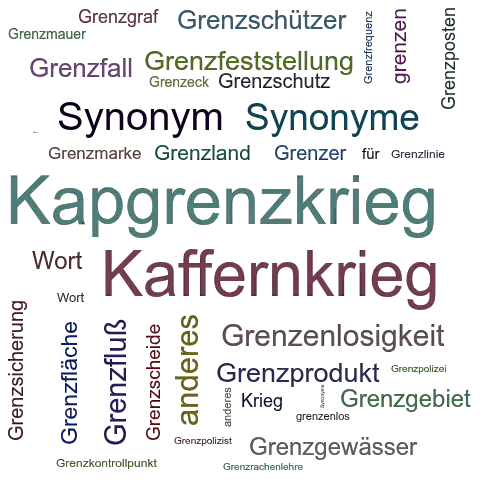 Ein anderes Wort für Grenzkrieg - Synonym Grenzkrieg