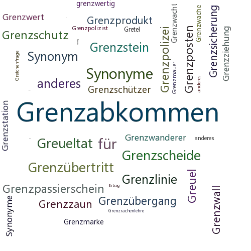 Ein anderes Wort für Grenzvertrag - Synonym Grenzvertrag
