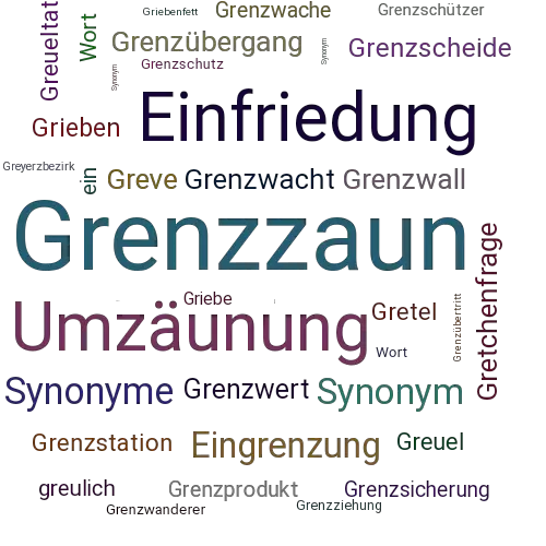 Ein anderes Wort für Grenzzaun - Synonym Grenzzaun