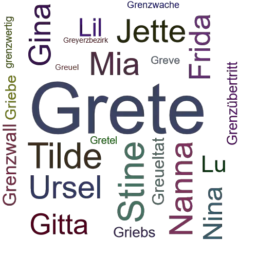 Ein anderes Wort für Grete - Synonym Grete
