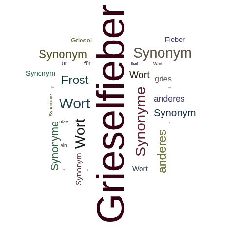 Ein anderes Wort für Grieselfieber - Synonym Grieselfieber