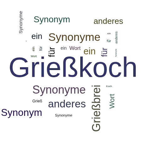 Ein anderes Wort für Grießkoch - Synonym Grießkoch