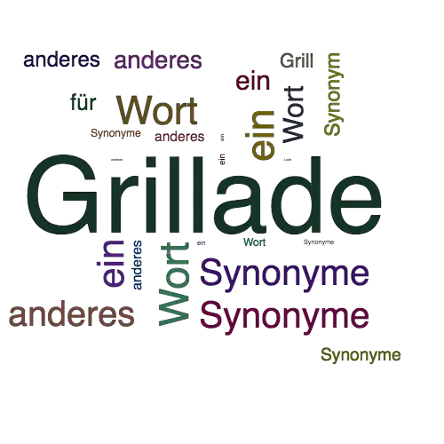 Ein anderes Wort für Grillade - Synonym Grillade