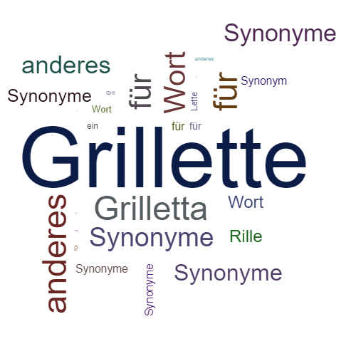Ein anderes Wort für Grillette - Synonym Grillette