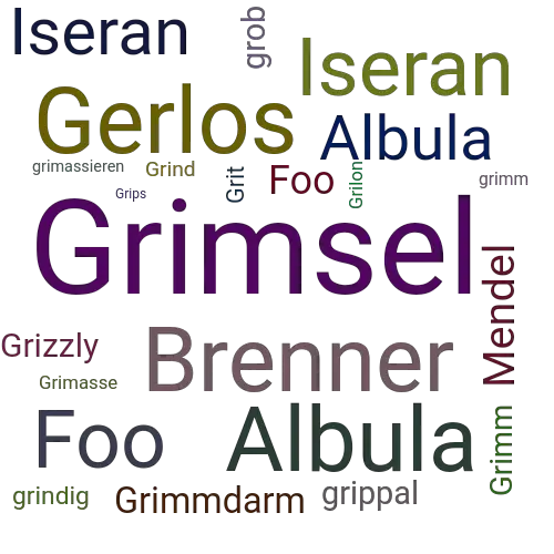 Ein anderes Wort für Grimsel - Synonym Grimsel