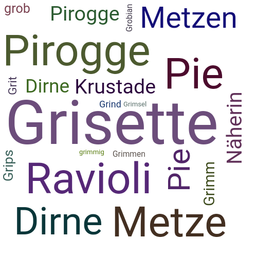 Ein anderes Wort für Grisette - Synonym Grisette