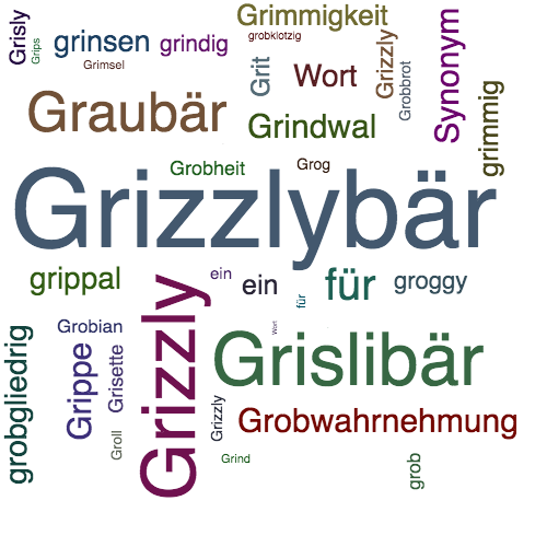 Ein anderes Wort für Grizzlybär - Synonym Grizzlybär