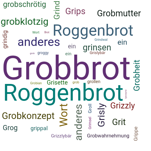 Ein anderes Wort für Grobbrot - Synonym Grobbrot
