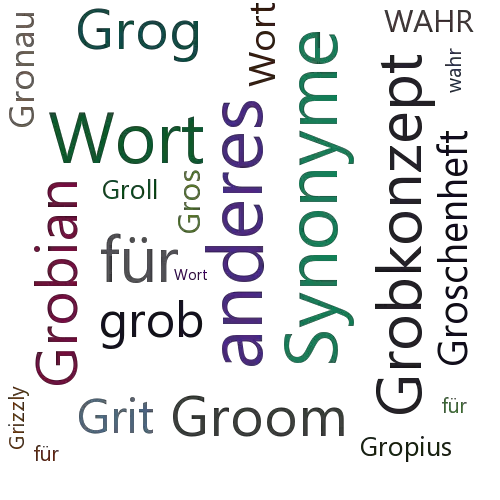 Ein anderes Wort für Grobwahrnehmung - Synonym Grobwahrnehmung