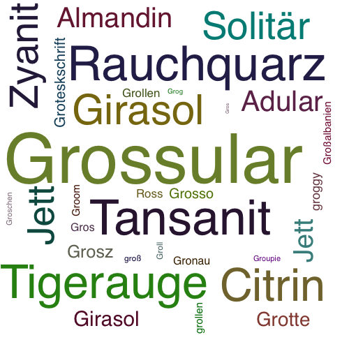 Ein anderes Wort für Grossular - Synonym Grossular