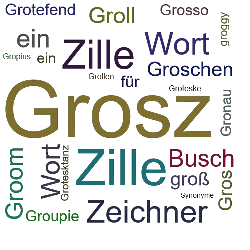 Ein anderes Wort für Grosz - Synonym Grosz