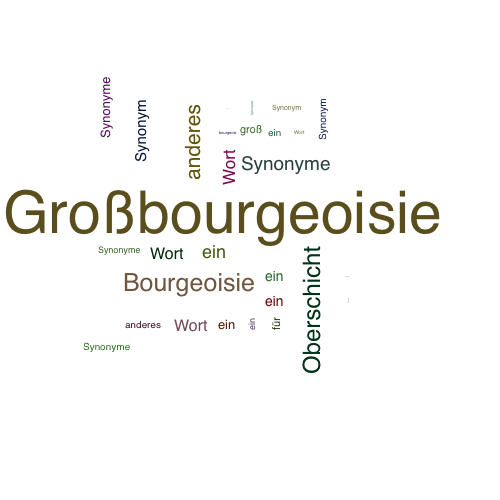 Ein anderes Wort für Großbourgeoisie - Synonym Großbourgeoisie