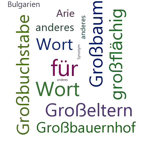Ein anderes Wort für Großbulgarien - Synonym Großbulgarien