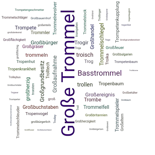 Synonym Für Groß Synonym Für Groß