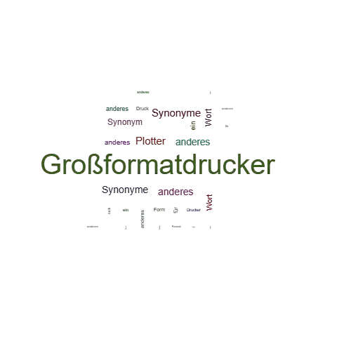 Ein anderes Wort für Großformatdrucker - Synonym Großformatdrucker