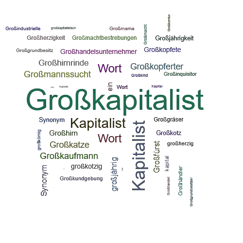 Ein anderes Wort für Großkapitalist - Synonym Großkapitalist
