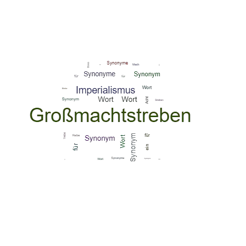 Ein anderes Wort für Großmachtstreben - Synonym Großmachtstreben