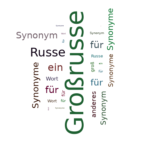 Ein anderes Wort für Großrusse - Synonym Großrusse