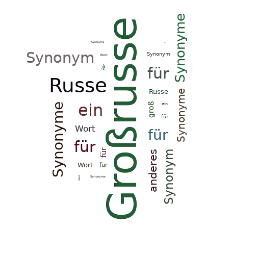 Ein anderes Wort für Großrusse - Synonym Großrusse