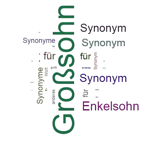 Ein anderes Wort für Großsohn - Synonym Großsohn