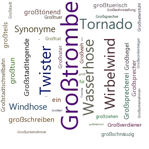 Ein anderes Wort für Großtrombe - Synonym Großtrombe