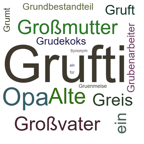 Ein anderes Wort für Grufti - Synonym Grufti