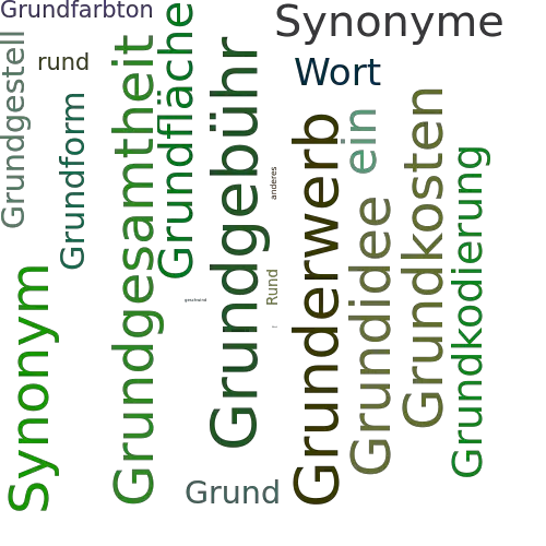 Ein anderes Wort für Grundgeschwindigkeit - Synonym Grundgeschwindigkeit