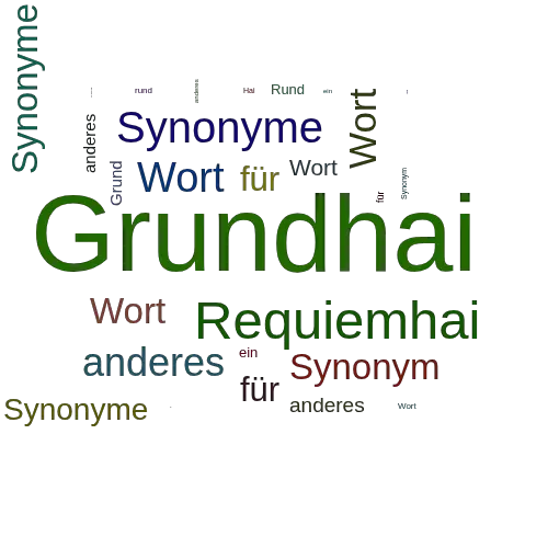 Ein anderes Wort für Grundhai - Synonym Grundhai