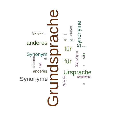 Ein anderes Wort für Grundsprache - Synonym Grundsprache