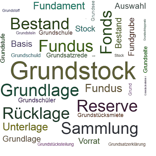 Ein anderes Wort für Grundstock - Synonym Grundstock